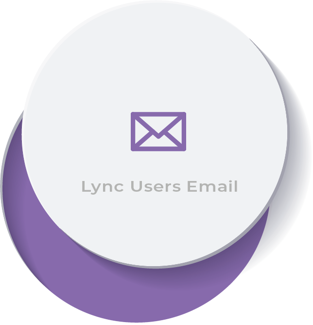 lync user email